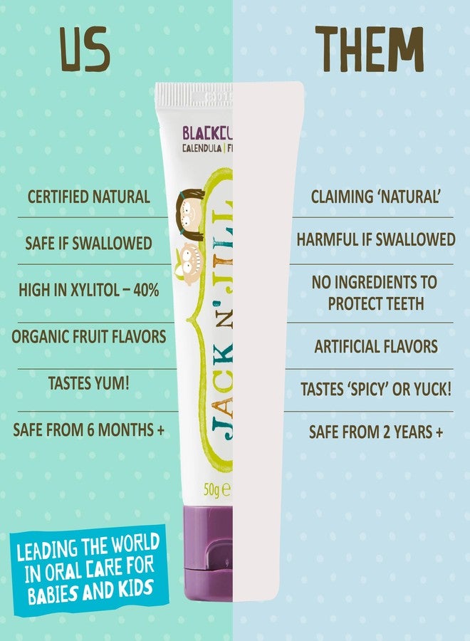 Jack N' Jill Natural Toothpaste for Kids - Fluoride Free Toothpaste, 40% Xylitol, BPA Free - Blackcurrant, 1.76 oz (Pack of 3) - Image 5